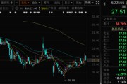 四柱预测超90亿元！80后“实控人儿子”，拟全面要约收购上市公司！小股东股份也可以卖！